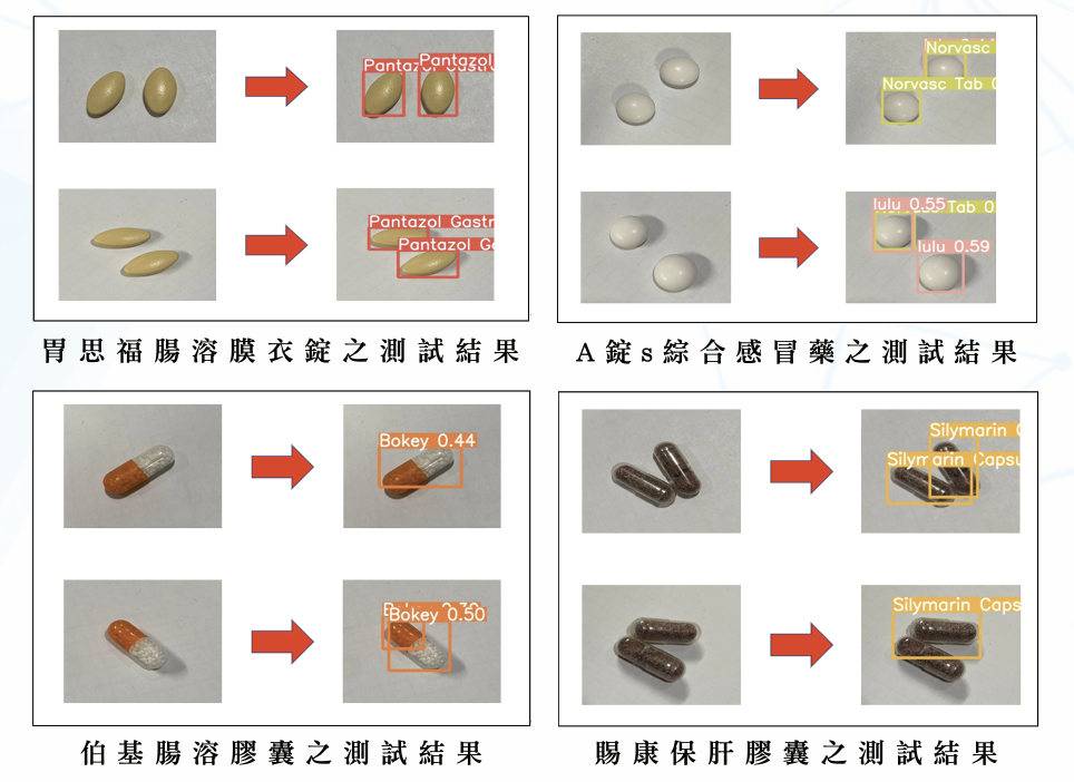 藥物辨識成果示意圖 3