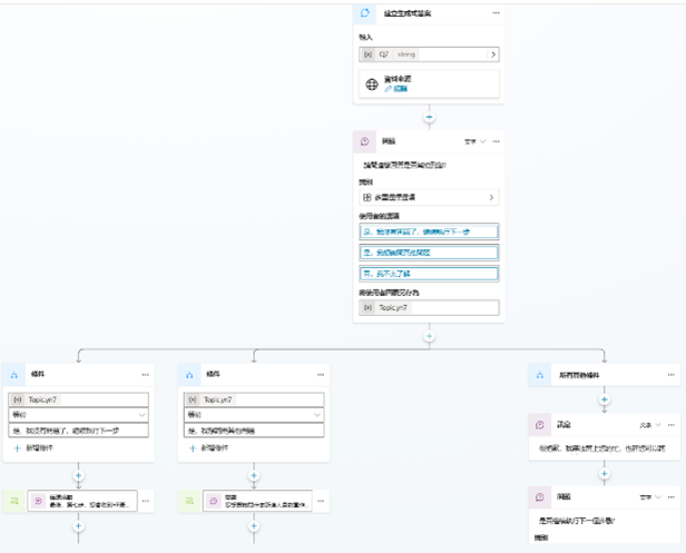 Copilot Studio學習