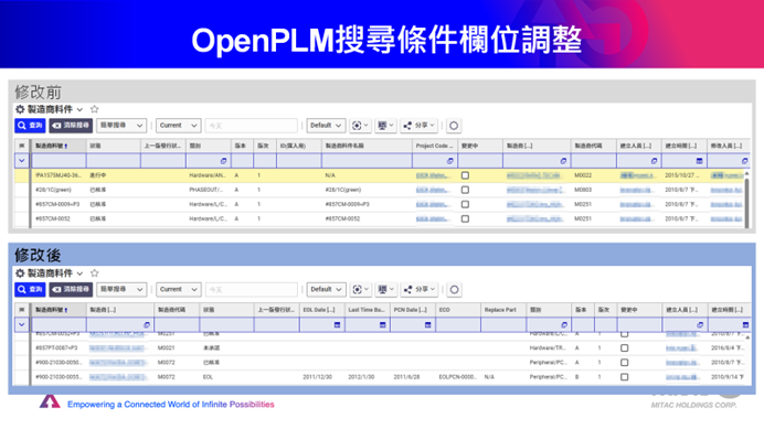 PLM系統學習